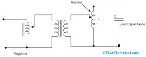 Resonant-Transformer