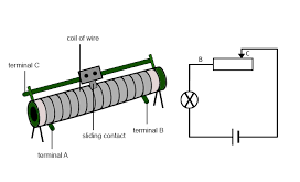 Rheostat-Working