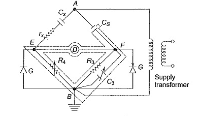 Schering Bridge Circuit Diagram