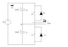 Single Phase Inverter