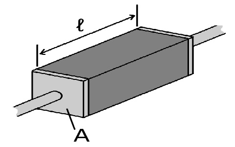 Specific Resistivity