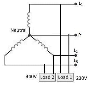 Star Connection in Three Phase System