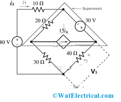 Super Mesh Analysis