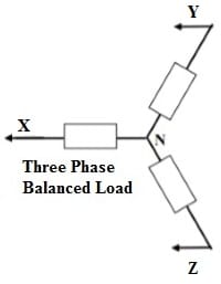 Three Phase Balanced Load