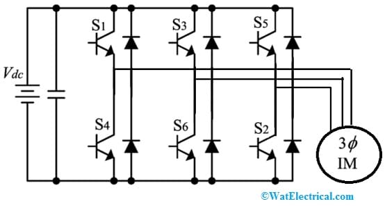Three Phase Inverter Circuit