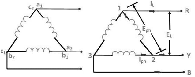 Three Phase System Delta Connection