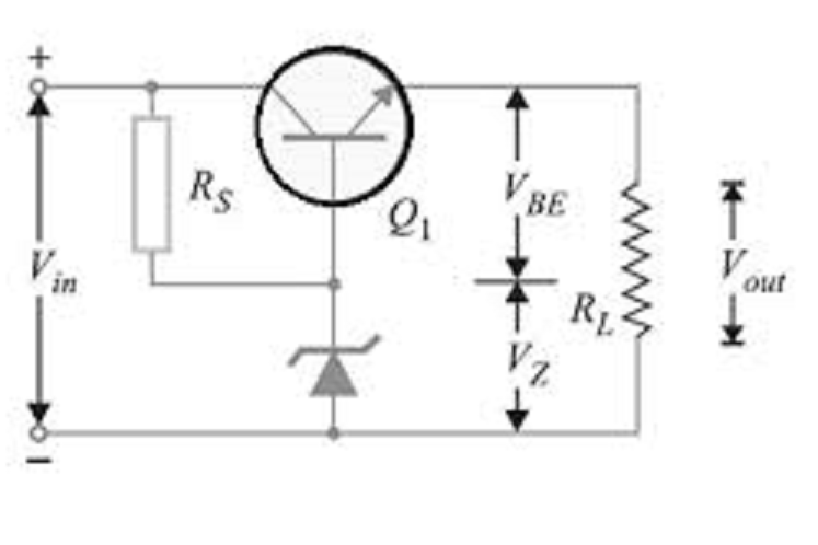 Transistor Series Voltage Regulator Principle of Operation Applications Circuit Diagram