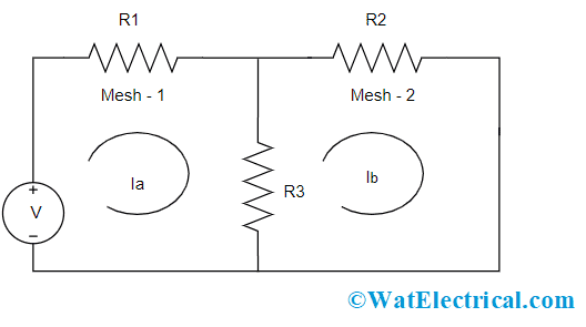 Two Mesh Circuit