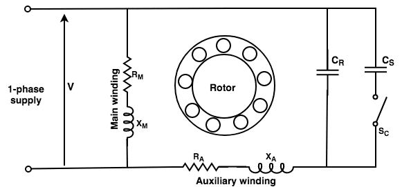 Two Value Capacitor Motor