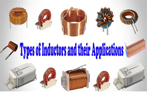 Types of Inductors