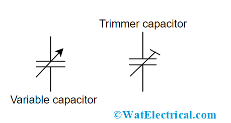 Different Types of Capacitors in Variable Type
