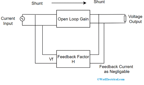 Voltage Shunt Topology