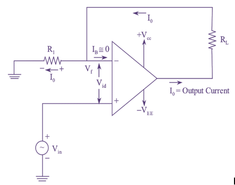 Voltage to Current Converter