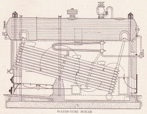 Water_tube_boiler