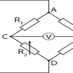 Wheatstone Bridge