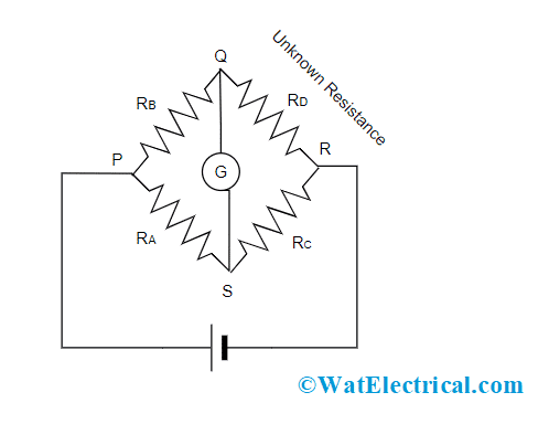 Wheatstone Bridge Circuit