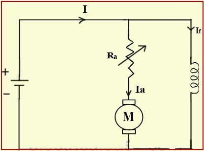 Armature Control Method