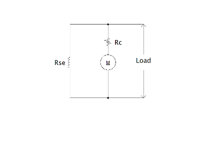 armature control