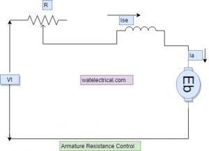 armature resistance control