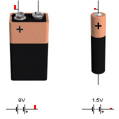 Battery with symbol