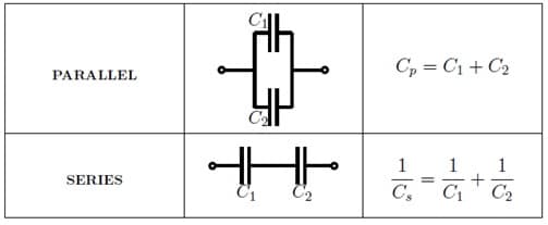 Capacitor in Series and Parallel