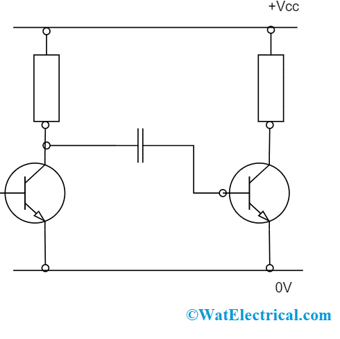 Capacitor Coupling