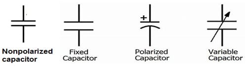 Capacitor Symbols