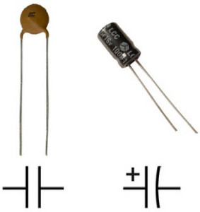 Capacitor with symbol