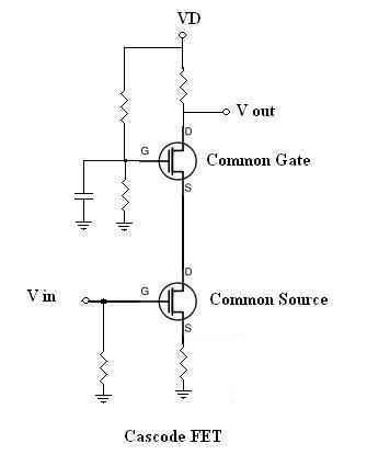 Cascode Amplifier Circuit