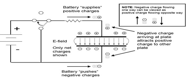 Circuit Diagram