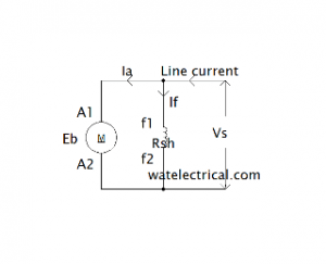 circuit diagram self excited motor torque equation