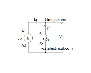 circuit diagram self excited motor