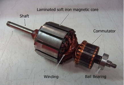 What is an Armature - Definition, Function, Armature Control & Applications