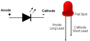 Diode with symbol