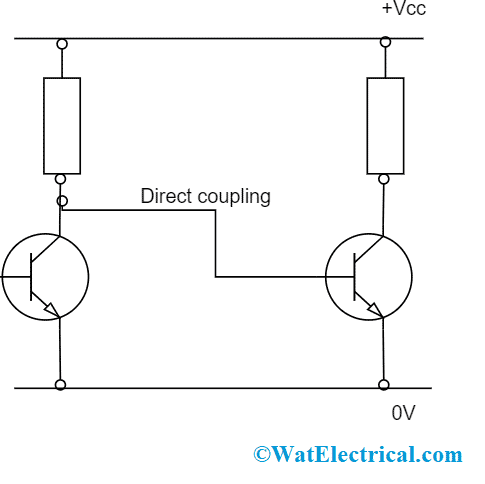 Direct Coupled Multistage Amplifier