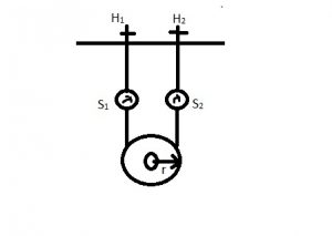 direct-testing of DC machines