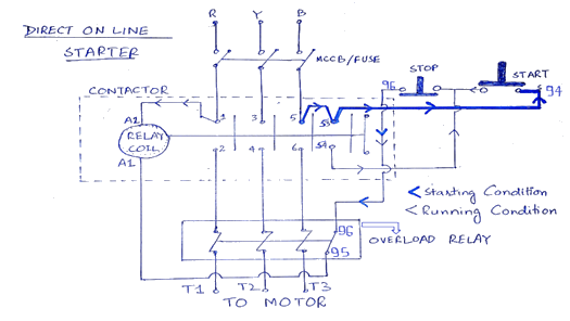 Direct Online Starter   Working Principle And Its Applications