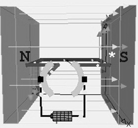 Electric-Motor-Working