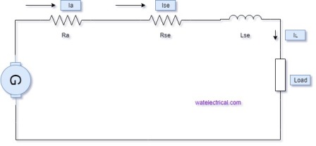 equivalent circuitt