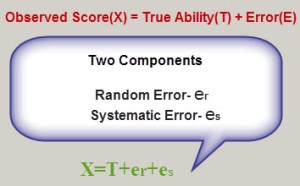 percent random error formula