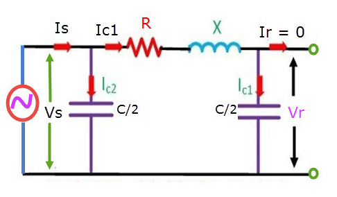 Ferranti Effect Calculation