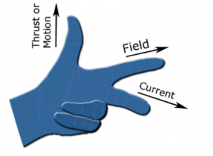 fleming_left_hand_rule