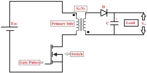 Fly-back Converter type SMPS