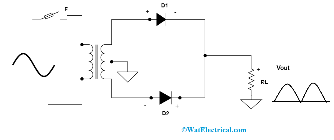 Full Wave Rectifier For Negative Half Cycle