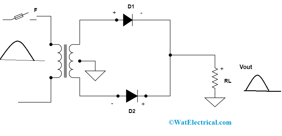 Full Wave Rectifier For Positive Half Cycle