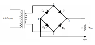 Full Wave Rectifier