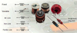 Inductor with symbol