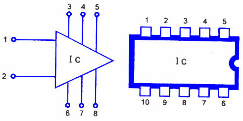 Integrated Circuit