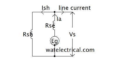 Long Shunt Generator Circuit Diagram