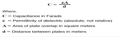 Mathematical Expression of Capacitor